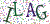 Los captchas de
